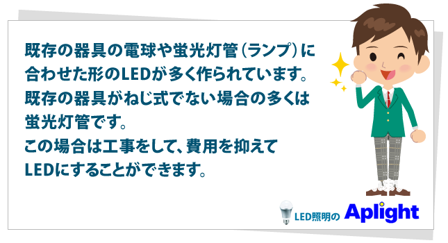 既ｶの器具の電球や蛍光灯管（ランプ）に合わせた形のＬＥＤが多く作られています。既存の器具がねじ式でない場合の多くは蛍光灯管です。この場合は工事をして、費用を抑えてＬＥＤにすることができます。